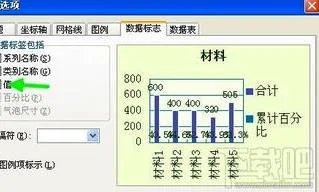 2016版wps做柏拉图 | wps制作柏拉图