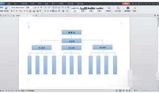 wps进行组织架构 | 在WPS文字中插入组织结构图