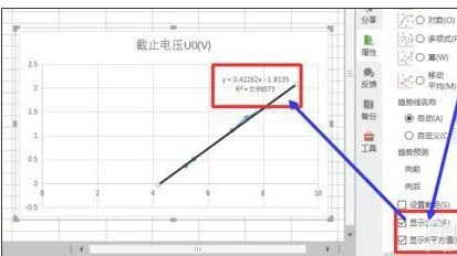 用wps做拟合 | 用WPS进行线性拟合