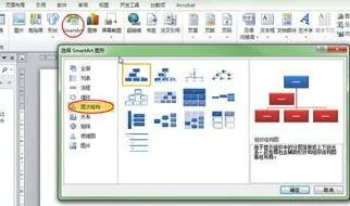 用wps制作事故树 | WPS事故树与或图画
