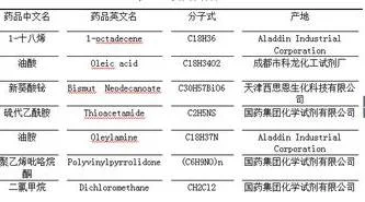 wps表格去除格子里的框线 | WPS任
