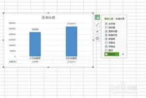 wps柱形图显示数值 | wps表格的柱形图中显示合并数据