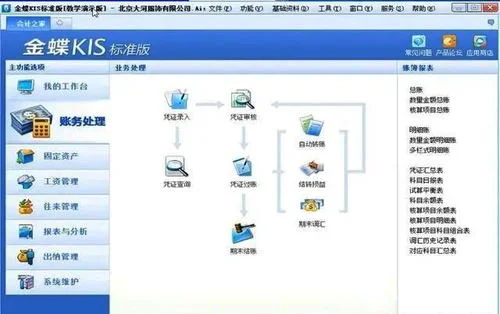 金蝶软件没业务需要操作吗 | 金蝶