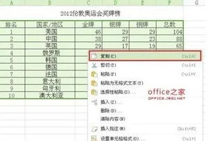 wps行列数据转换 | wps表格实现行