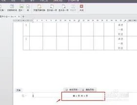 wps插入页码外侧 | wps插入页码外
