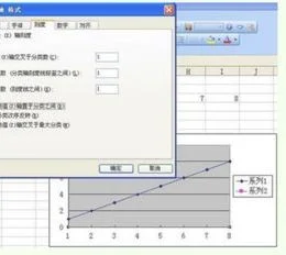 在wps表格中加结构图 | wpsexcel使用组织结构图