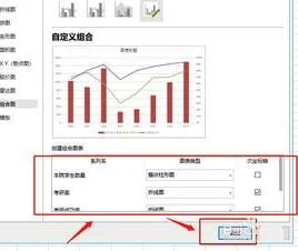 在wps中做双轴坐标图 | wps表格做双y轴图