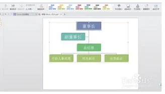 wps中添加架构图 | 在WPS文字中插