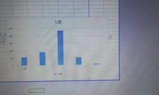 wps调12345名称 | wps表格12345排