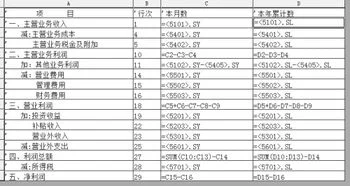 金蝶里如何拉季度利润表 | 金蝶软件怎么生成季度报表?