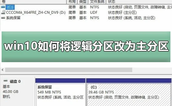 win10只有c盘怎么分区win10只有c盘情况下分区的办法