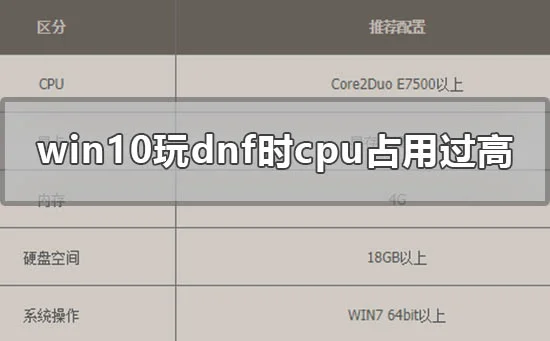 win10玩dnf时cpu占用过高怎么解决win10玩dnf地下城cpu占用过高解决办法