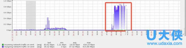 用户无法获取Win10预览版怎么办？ | 