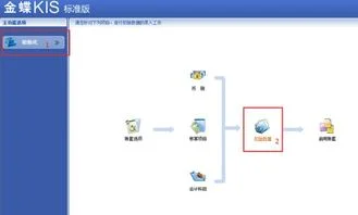 金蝶商贸版sql修改期初数据 | 如何