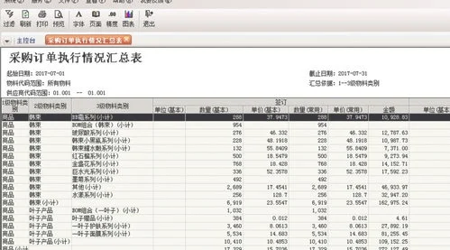 关于金蝶kis标准版论文 | 如何理解