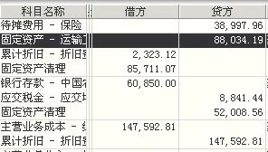 金蝶K3里本期折旧显示下期日期 | 