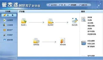 用友,财务软件,金蝶,更好