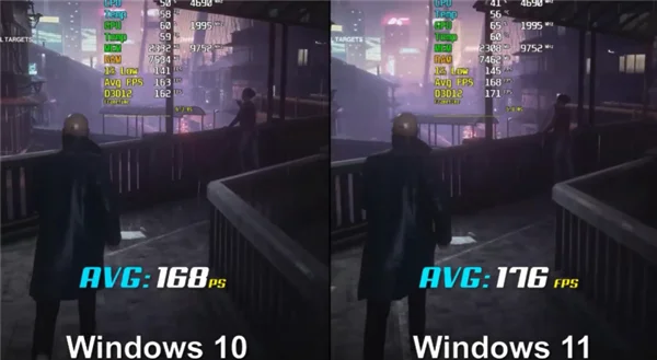 win11游戏性能怎么样 | win11优化最佳性能方法