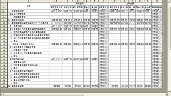 金蝶软件编制所有者权益增减变动表