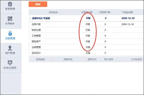 金蝶kis云专业版v15.1 | 金蝶KIS专