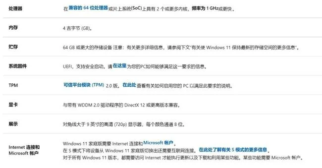 安装Win11安卓子系统WSA需要什么配