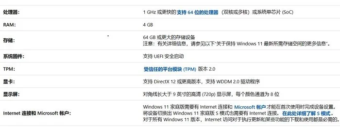 Win11为什么很卡？Win11很卡解决办法