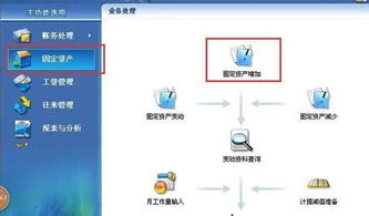 深圳金蝶软件v | 金蝶软件(中国有限公司深圳分公司怎么样?)