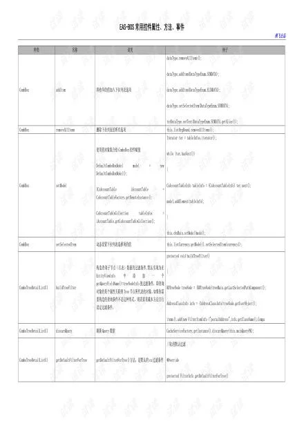 金蝶移动bos开发教程 | 金蝶BOS的