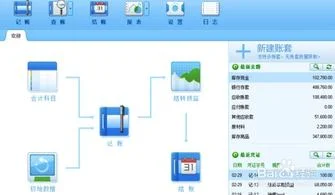 金蝶会计区间 | 如何查金蝶k3固定资产会计期间?