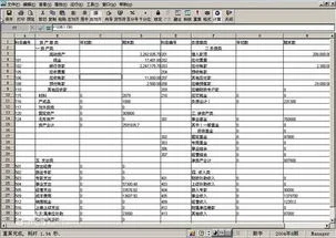 金蝶记账王资产负债表公式设置 | 