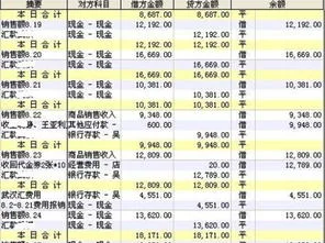 金蝶帐期怎么改 | 金蝶软件如何调