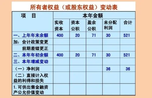 金蝶过完帐怎么出报表 | 金蝶软件怎么导出报表