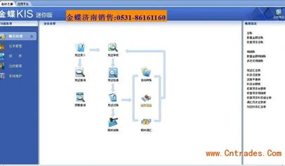 金蝶财务软件er图 | 金蝶K3ERP软件