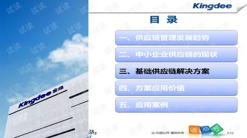 金蝶k3wise13.1地址 | 金蝶k3cloud与金蝶K3wise有什么区别