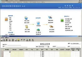 netsuite与金蝶 | 云ERP系统是Oracle好还是金蝶好?