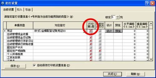 金蝶软件银行出现在贷方原因 | 银