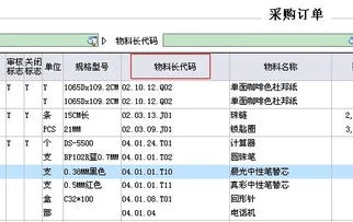 金蝶k3物料代码管理 | 物料编码后