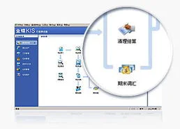 金蝶行政事业版的优势 | 金蝶行政