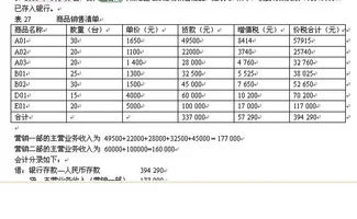 金蝶boom清单制作
