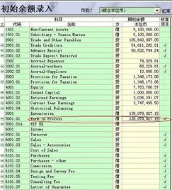 金蝶没有科目初始数据可以不填写吗 | 首次使用金蝶,没有期初数,建账时可以不填期初数吗?