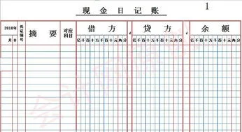 金蝶出纳日记账业务日期 | 金蝶软件中记账凭证的填制日期如何确定?