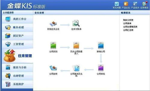 金蝶上的勾对是干什么用的 | 金蝶软件核算项目为什么有的打勾