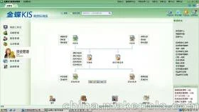 金蝶软件批理填充f6使用步骤 | 金