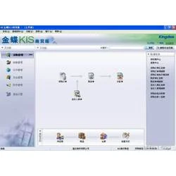 金蝶kis商贸版v2.2.1 | 金蝶KIS商贸系列产品分为几种?