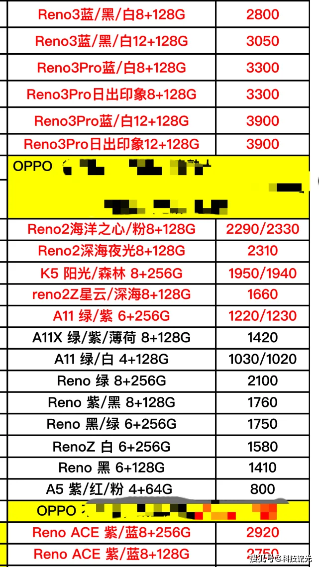 手机报价大全 | 太平洋手机报价大