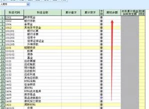 账套建立后如何用金蝶做账