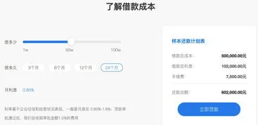 金蝶金融好不好
