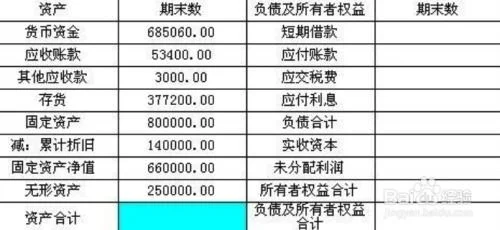 金蝶利润表没有上期金额 | 请问金