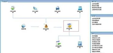金蝶专业版凭证导入不可以编辑